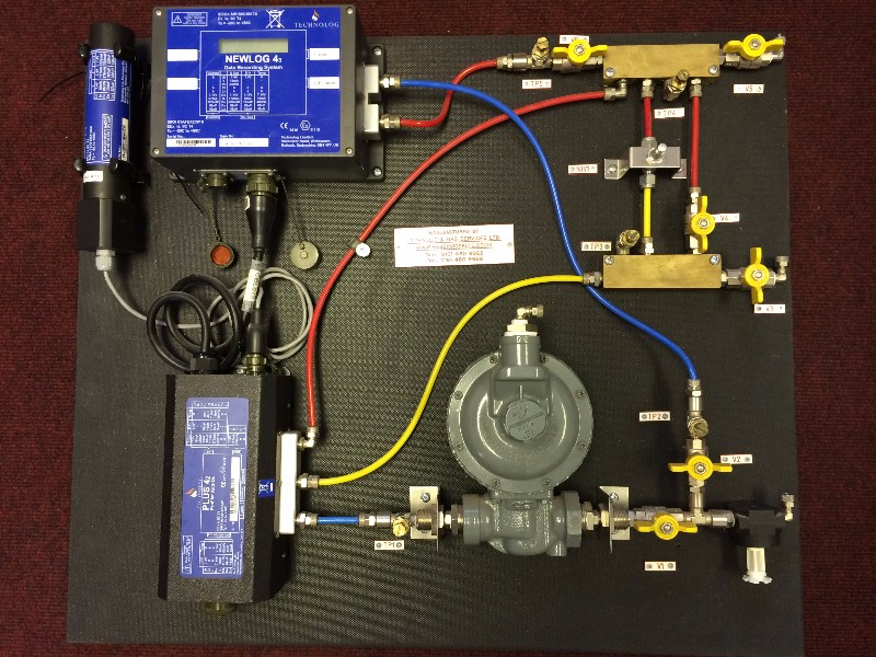 Profile Boards